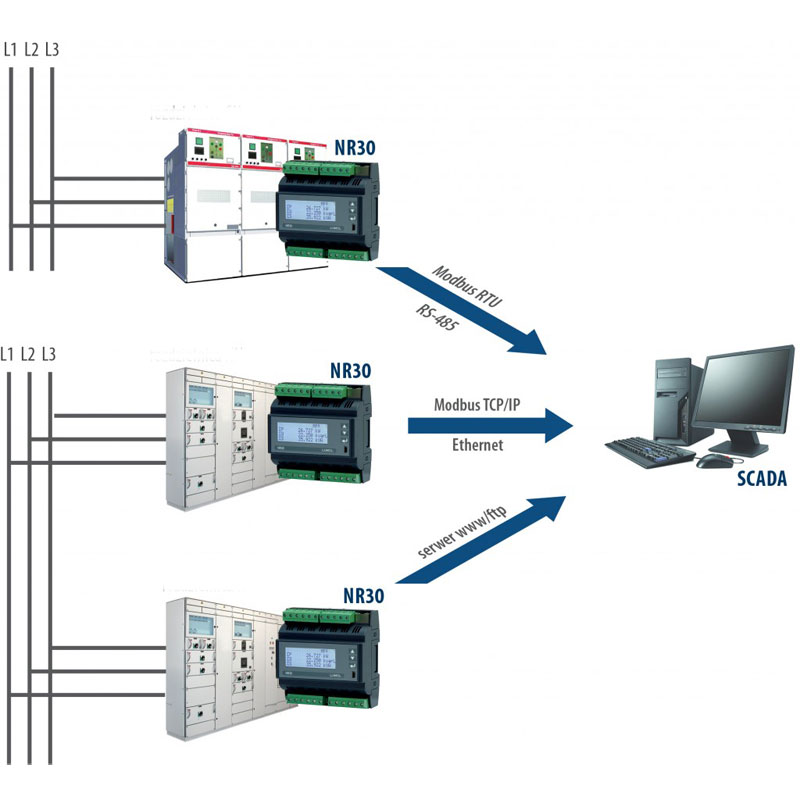 pce-instruments-leistungsmessgeraet-pce-nr30-5929100_1365890