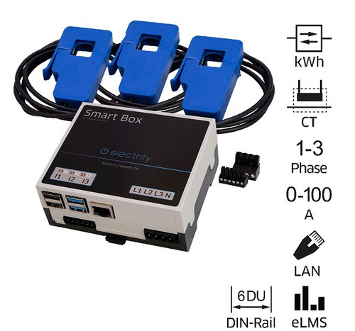 hesotec smart Box - 3 phasig, cloudbasiert