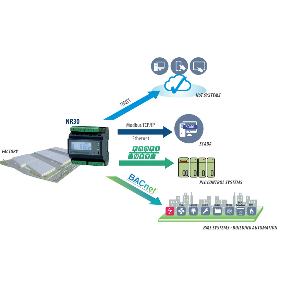 pce-instruments-leistungsmessgeraet-pce-nr30-5929100_1365888