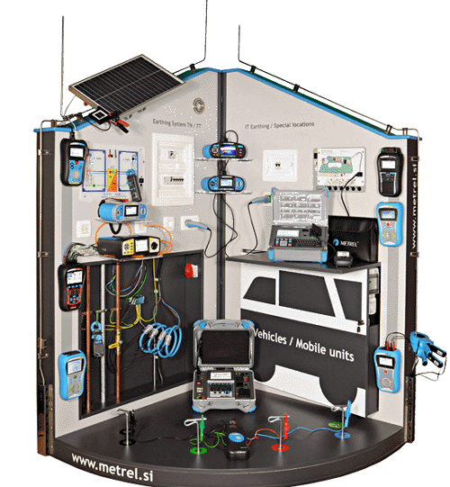 Metrel MI 3399 Trainer für elektrische Sicherheit und Qualitätsanwendung inkl. Zubehör